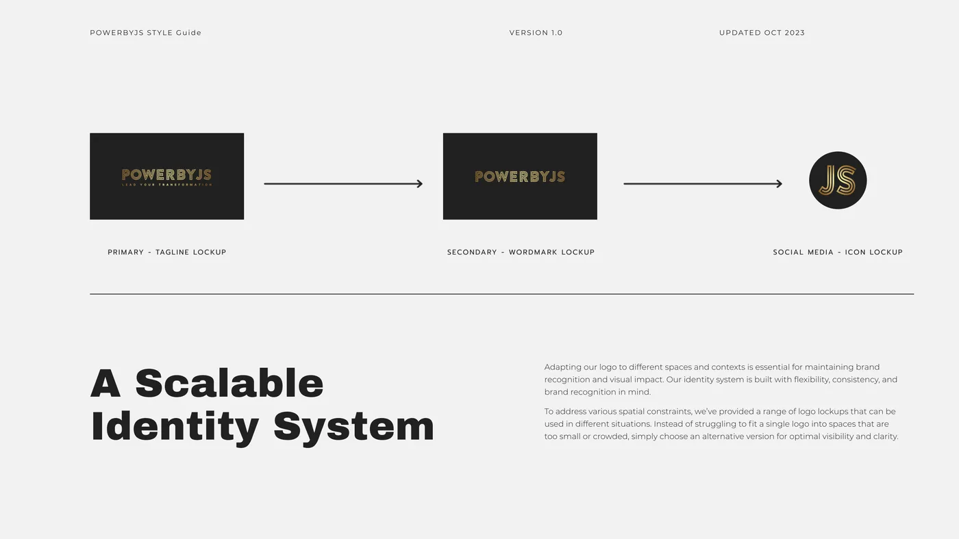 A page explaining which logo lockup to use in which space