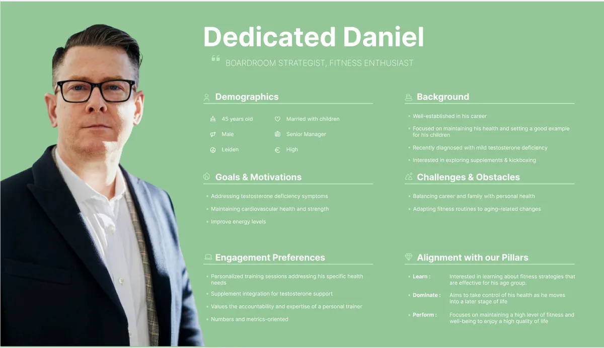 Persona card for Dedicated Daniel