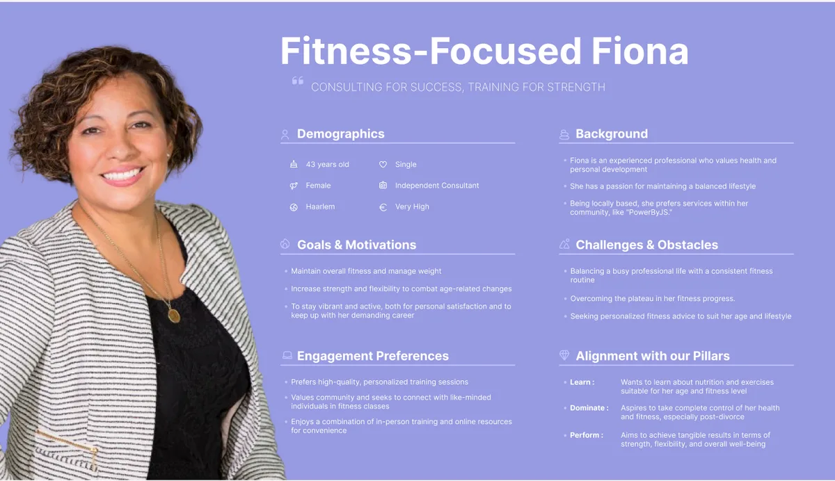 Persona card for Fitness-Focused Fiona
