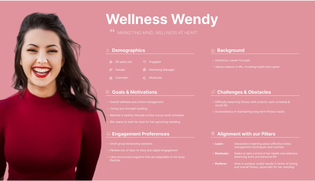 Persona card for Wellness Wendy
